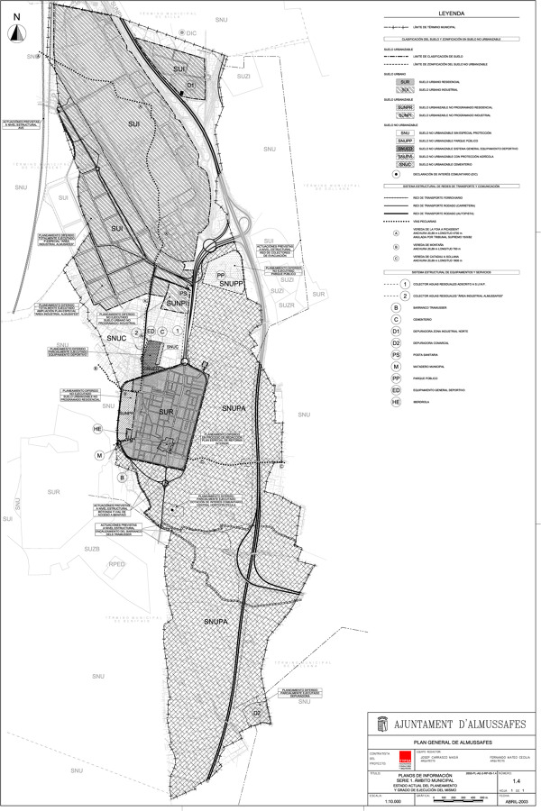 Plano de usos del suelo.