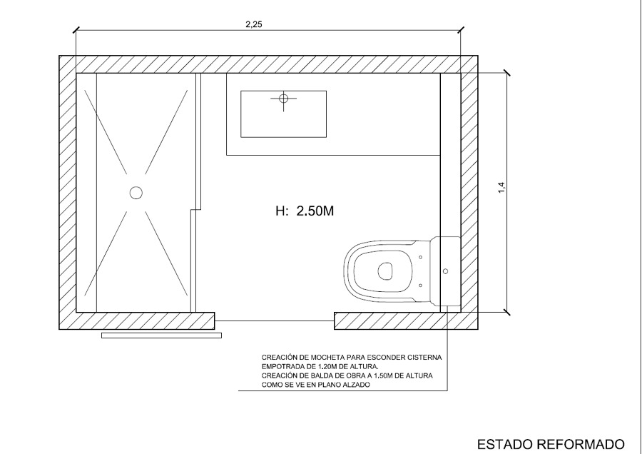 Plano del estado reformado
