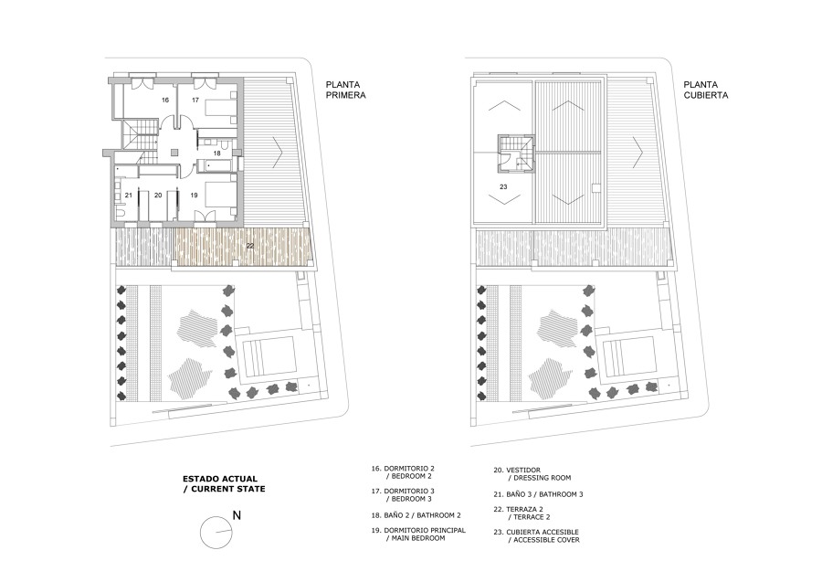 Plano estado final (después)