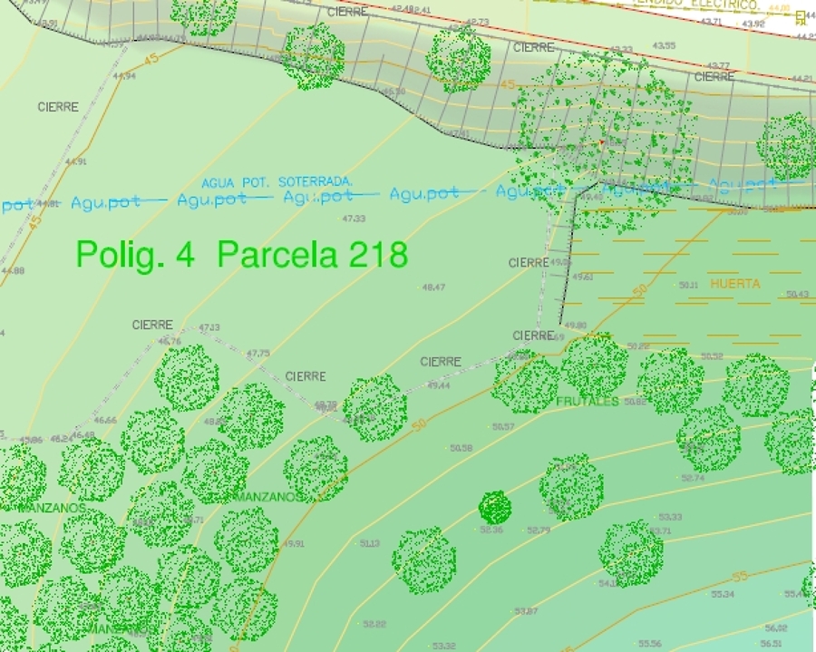 Plano topográfico en Kortezubi.