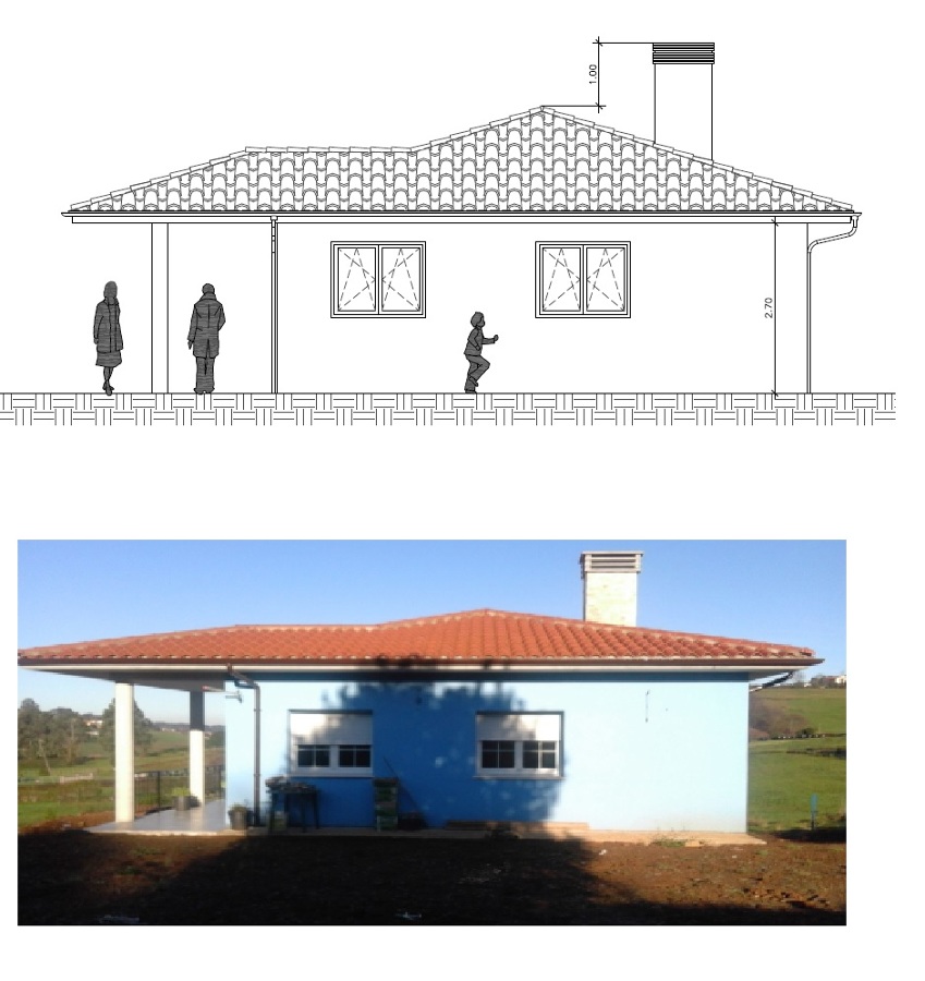 Plano y resultado final