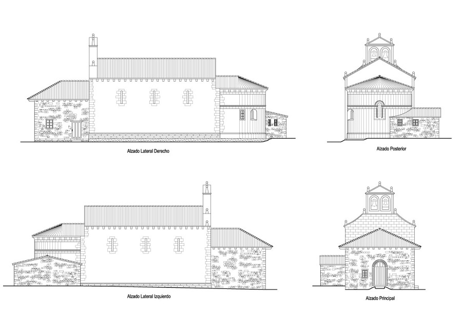 Planos de Estado Actual