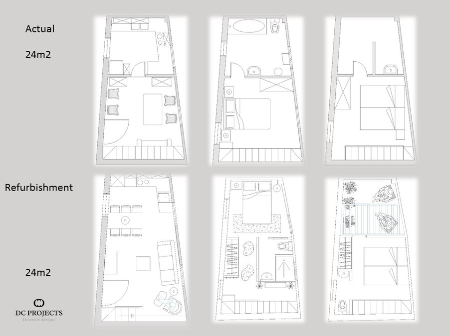 planos distribución