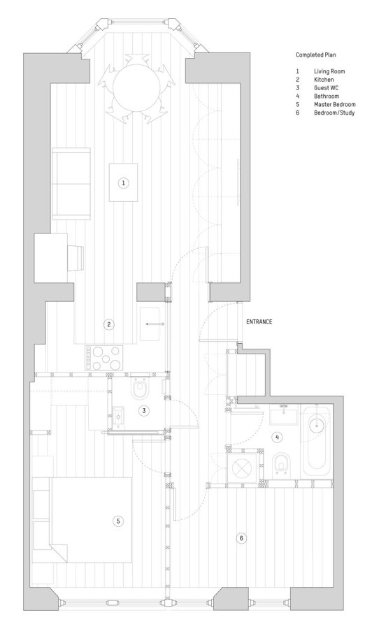 Planta de distribución 
