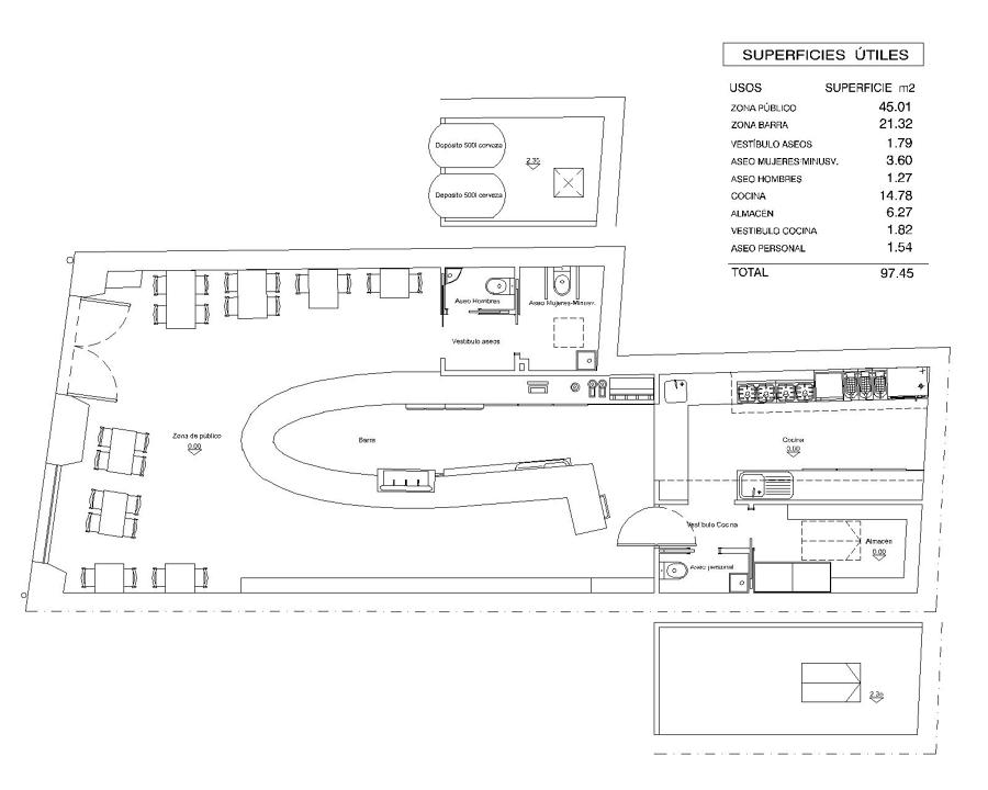 Planta de Distribución