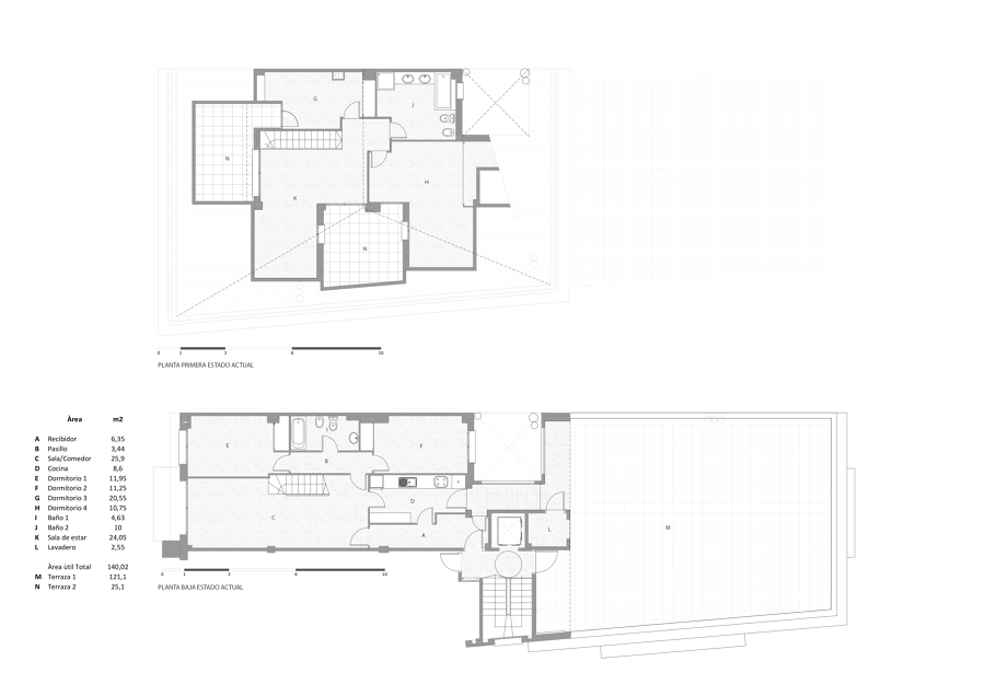 Planta estado actual