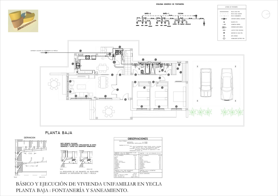 Planta Segunda Fontanería y Saneamiento