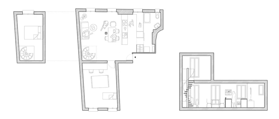 Plantas de distribución 