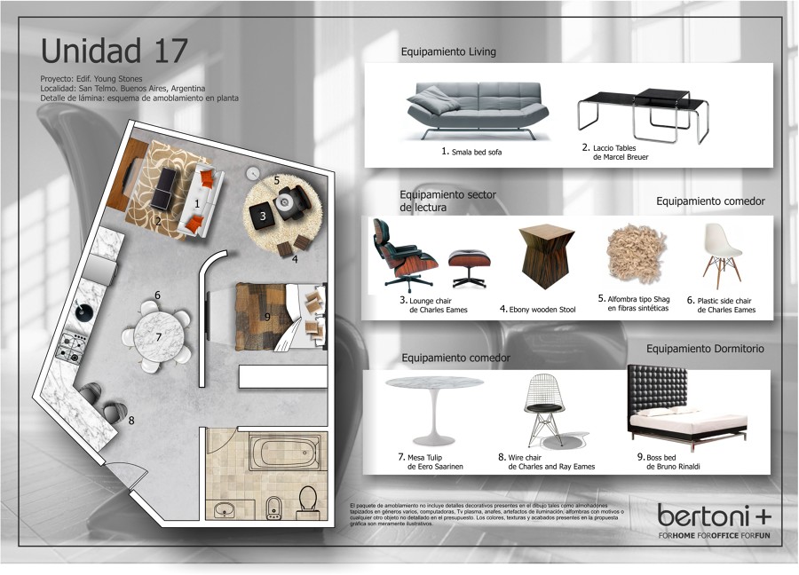 Propuesta amueblamiento unidad 17
