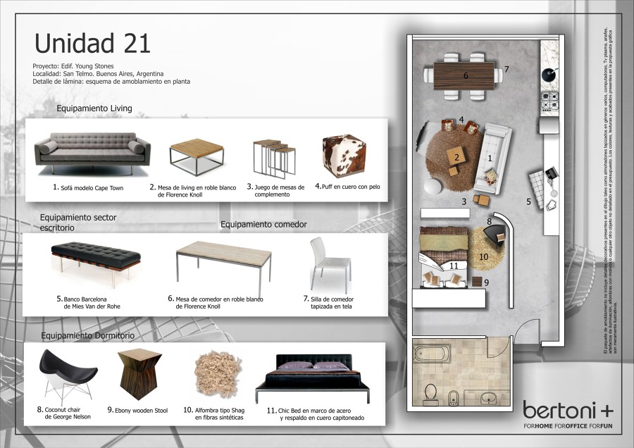 Propuesta amueblamiento unidad 21
