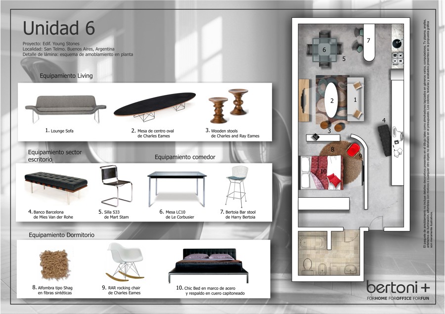 Propuesta amueblamiento unidad 6