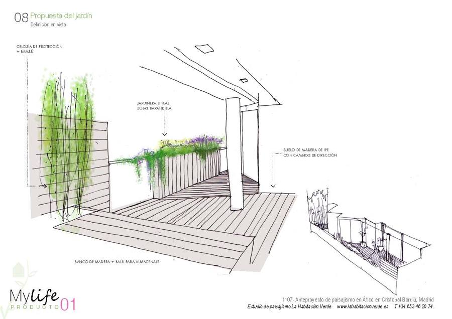 Propuesta de diseño de jardín en ático.