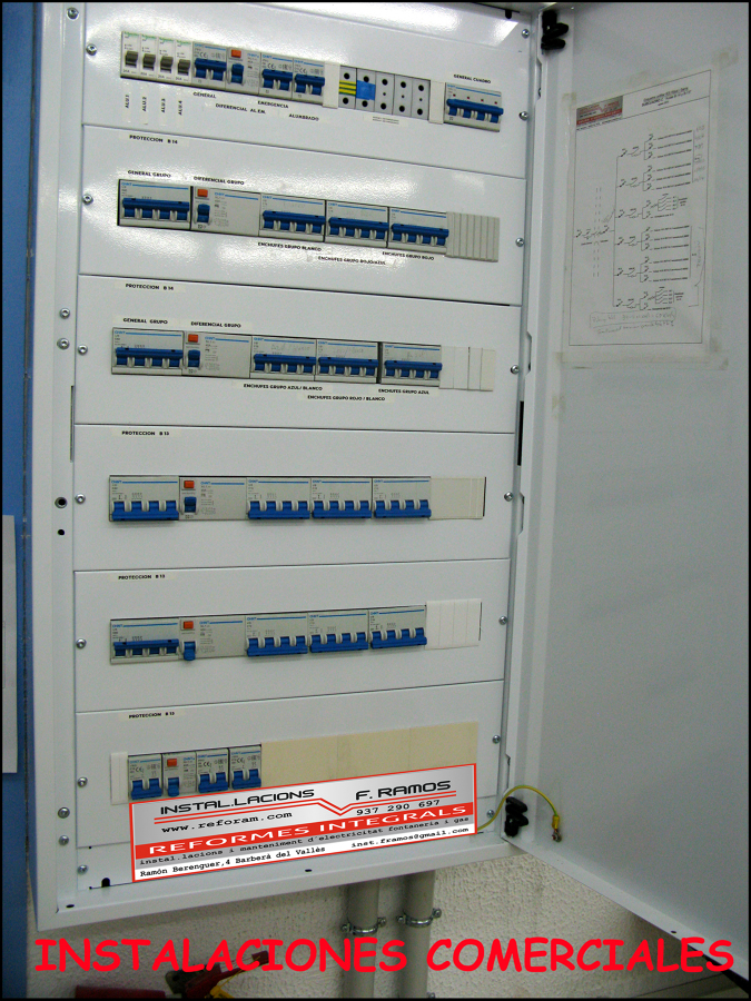 protección y distribución de un aula de peluqueria