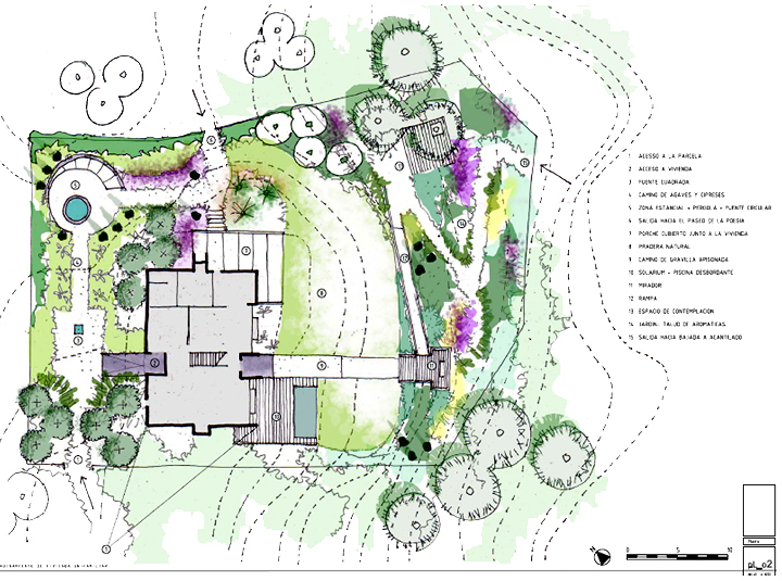 Proyecto de diseño de jardín 