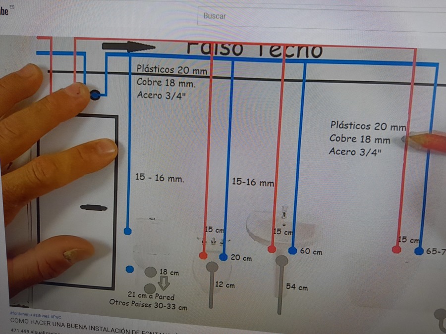 Proyecto de instalacion de agua fria y caliente