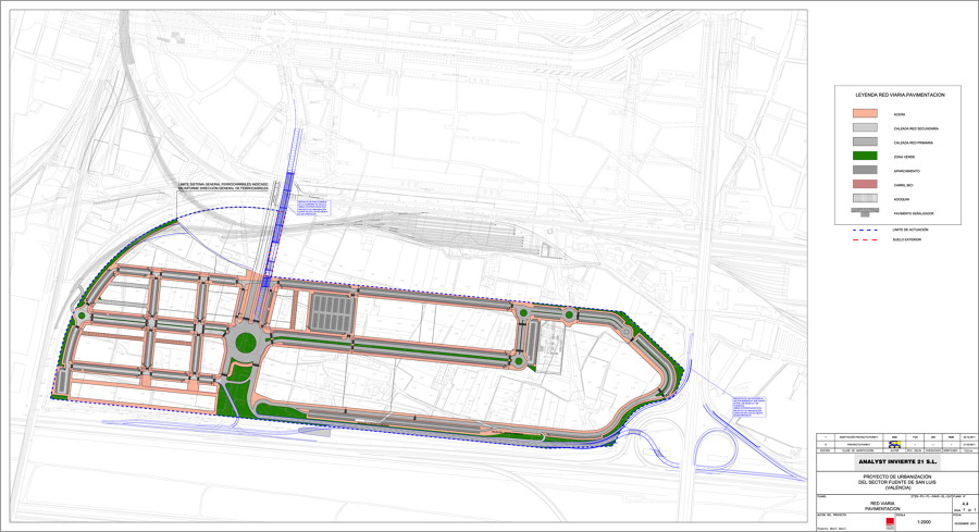 Proyecto de Urbanización