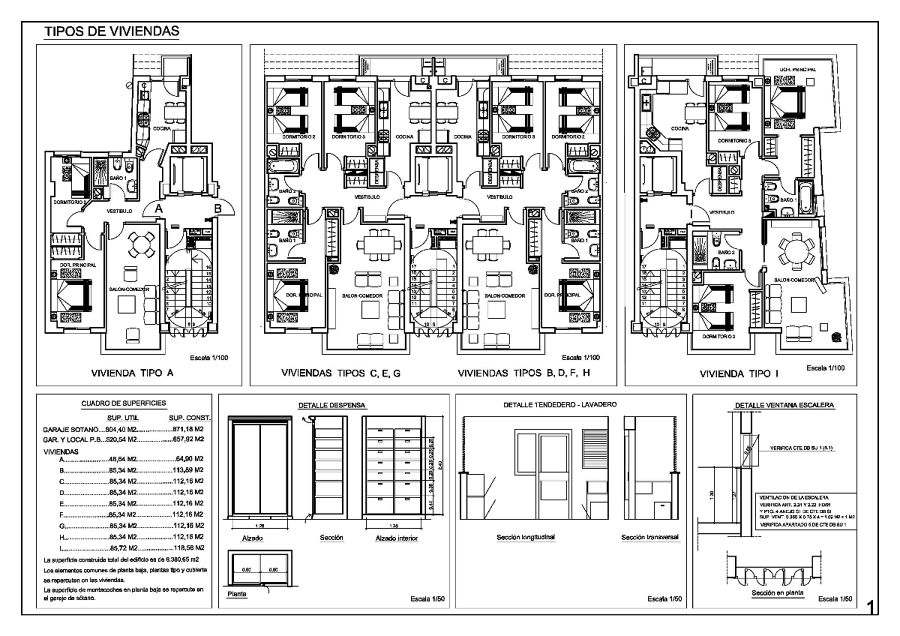 PROYECTO. EDISON