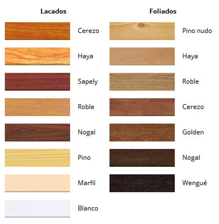 Puertas Plegables de PVC