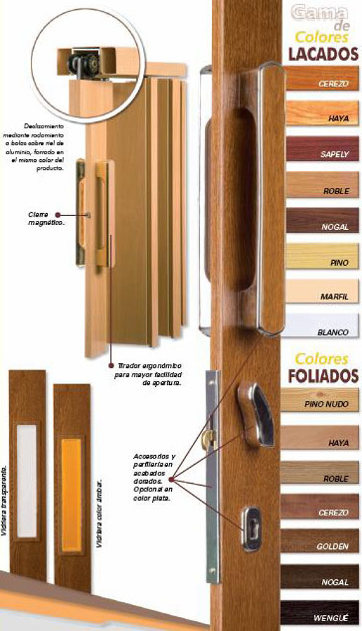Puertas Plegables de PVC