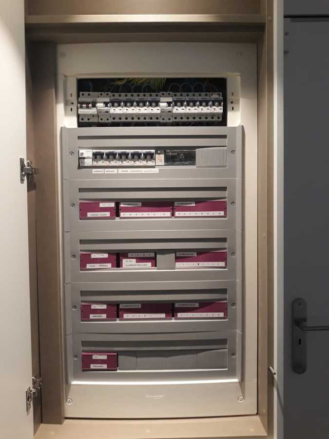 Quadre General de comandament i control