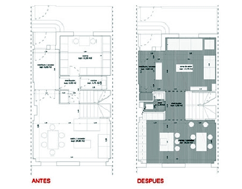 Reforma de vivienda unifamiliar en Getafe 2010.
