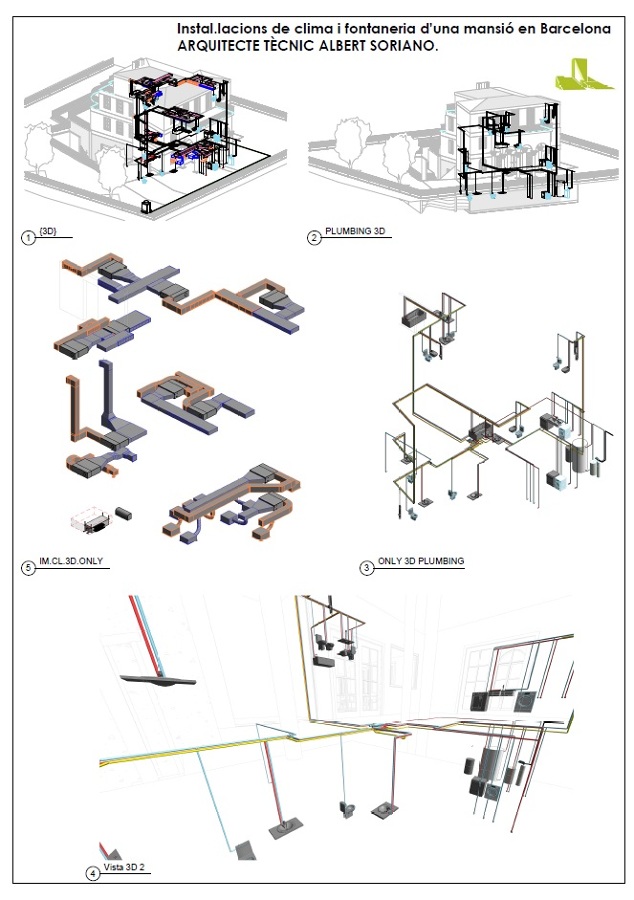 Representación gráfica de las instalciones