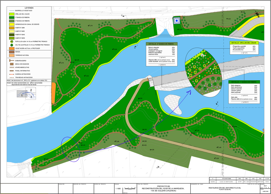 Restauración del entorno fluvial