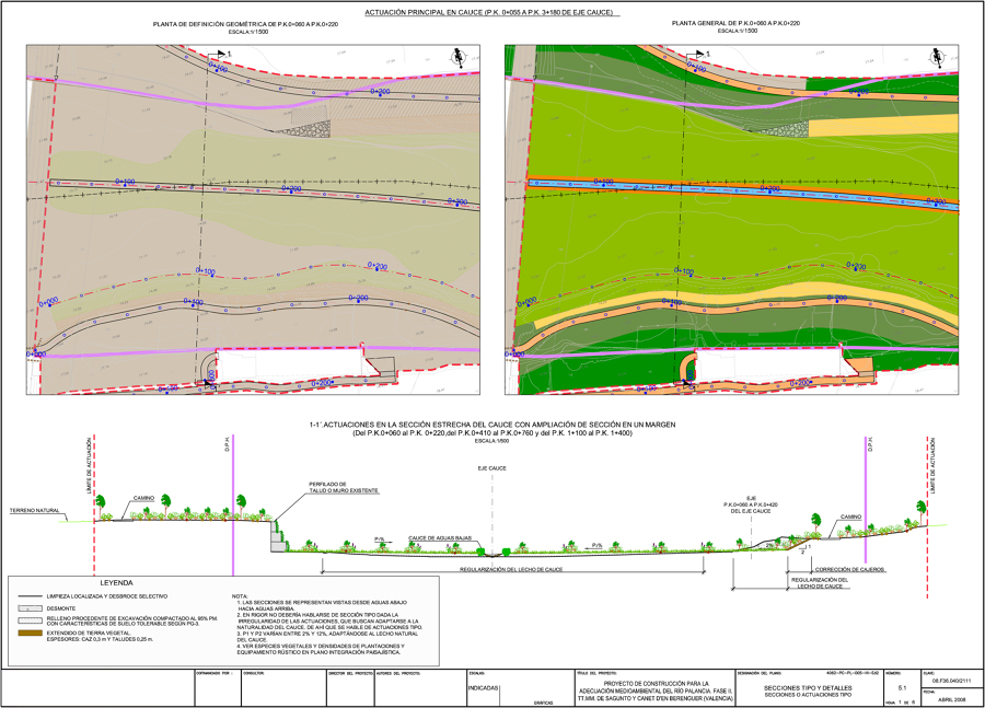 Restauración fluvial. Planta y secciones