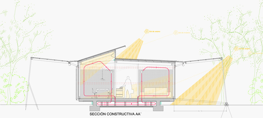 Sección constructiva bioclimática