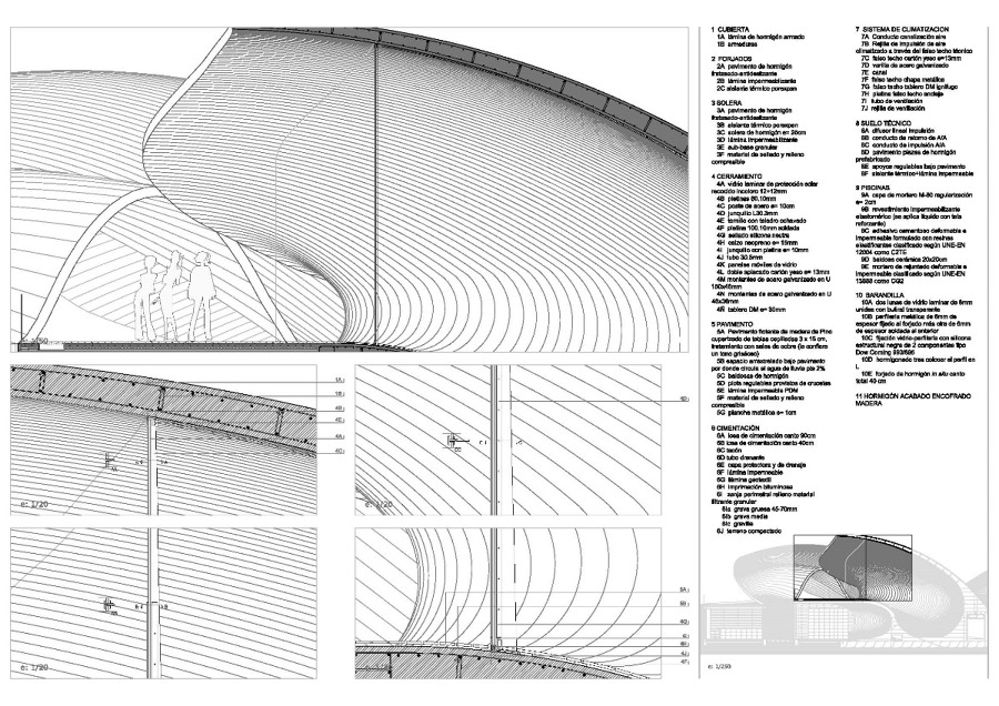 Sección constructiva en cerramientos de vidrio