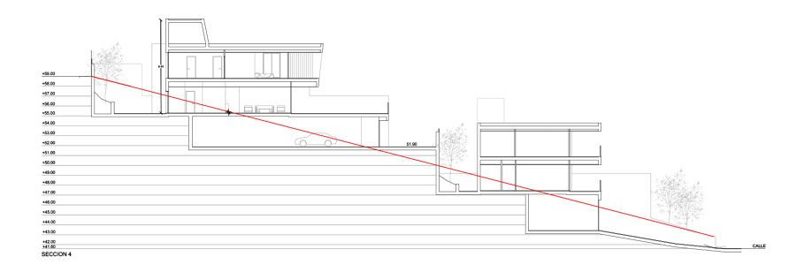 Sección General Tipo