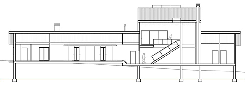Sección longitudinal