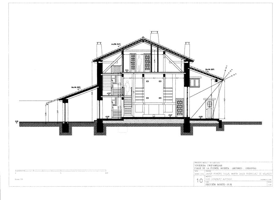 Sección transversal