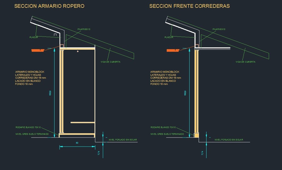 Secciones constructivas