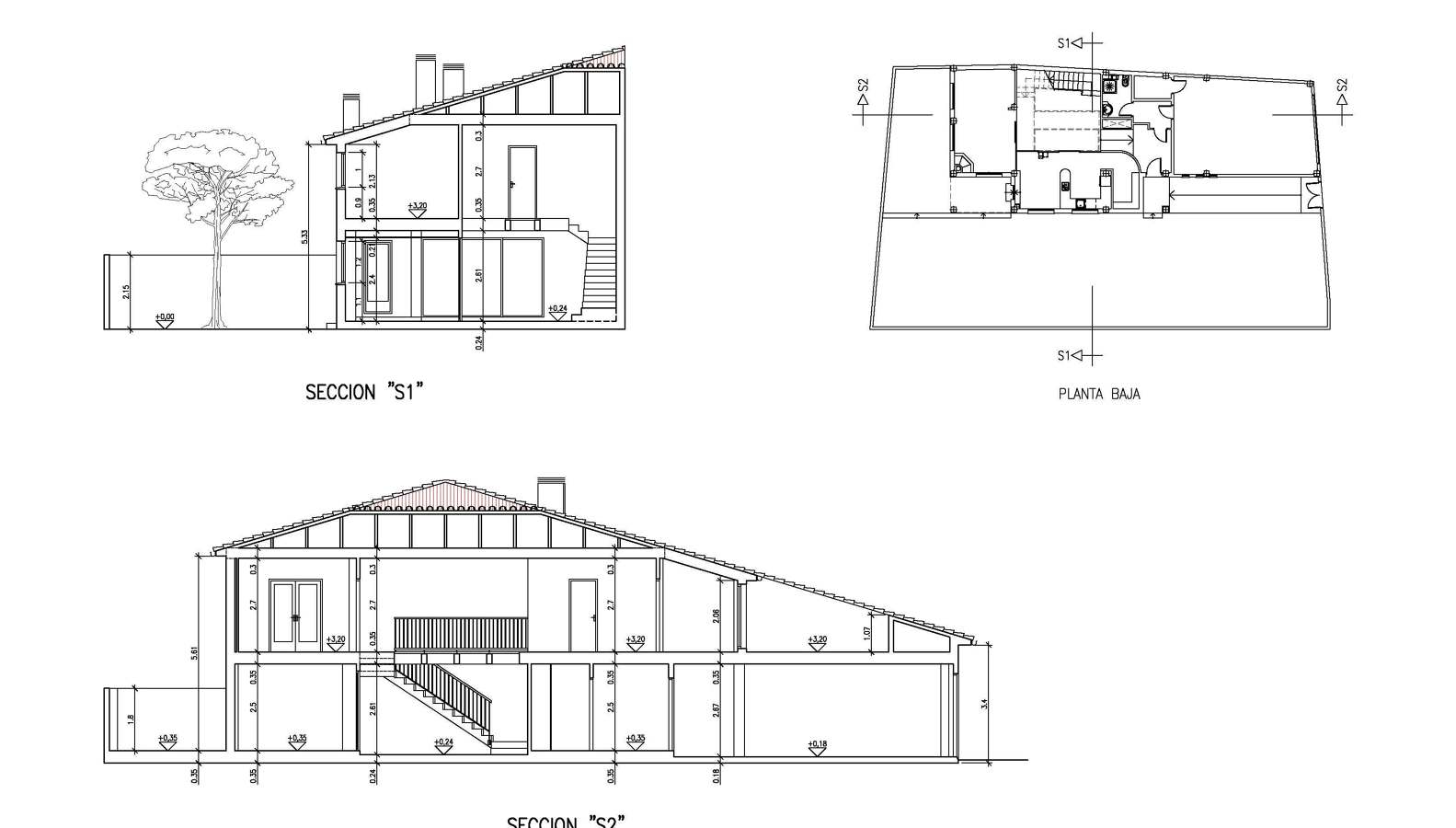 SECCIONES DE PROYECTO