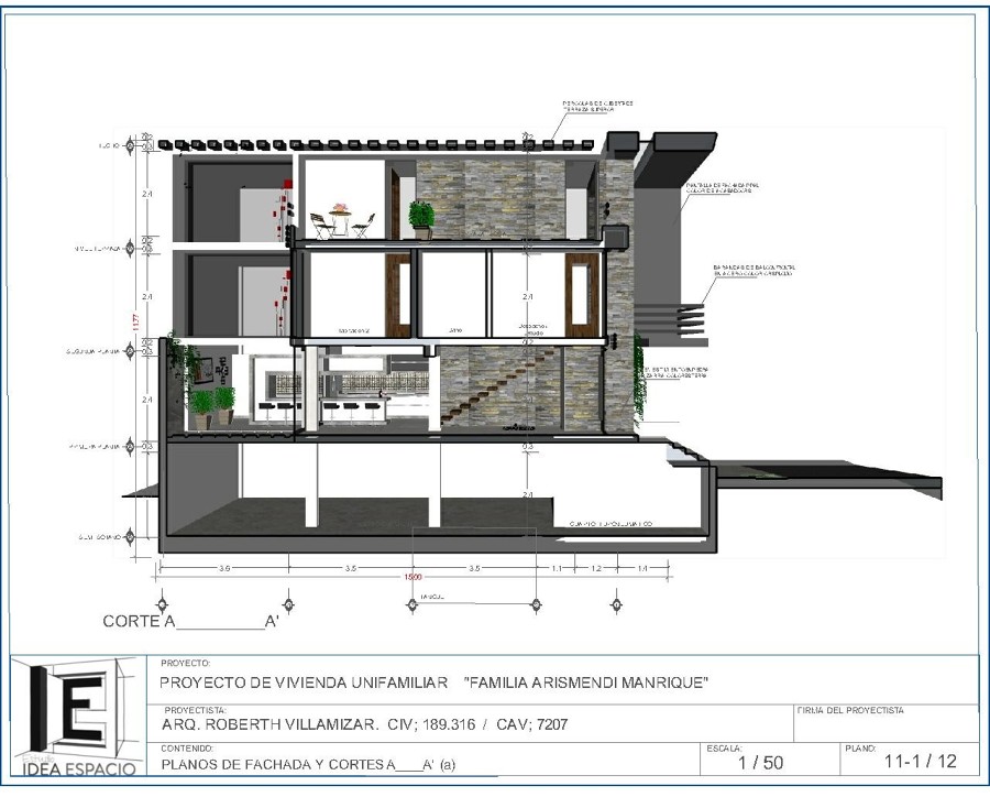 Secciones del proyecto