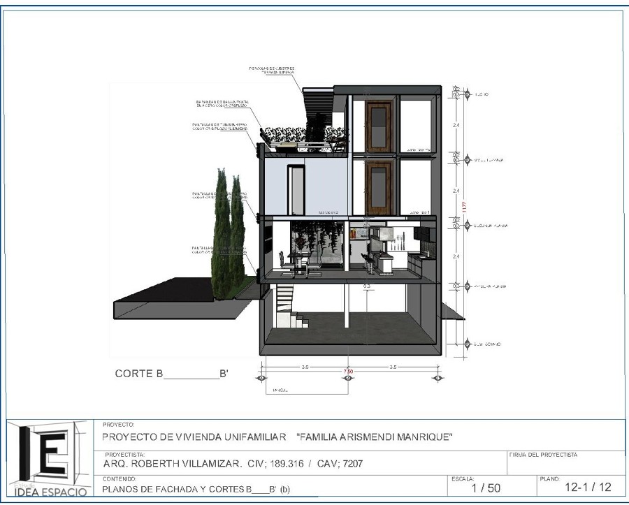 Secciones del proyecto