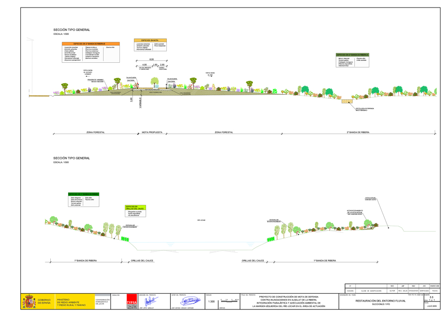 Secciones. Restauración de entorno fluvial
