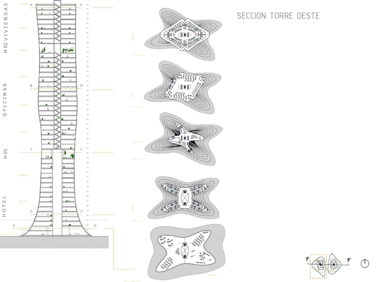 Sostenibilidad energetica.