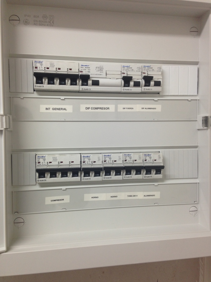 Subcuadro compresor y sala de hornos