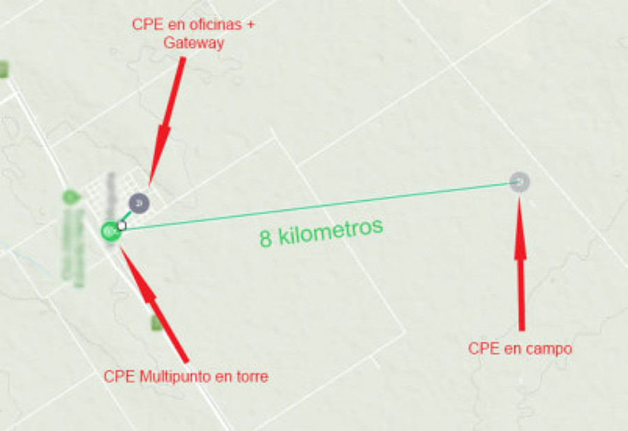 Triangulación con antenas para proveer Internet