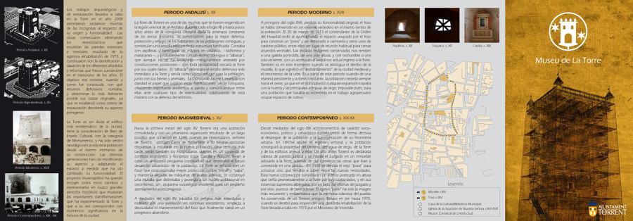 Tríptico museo de La Torre