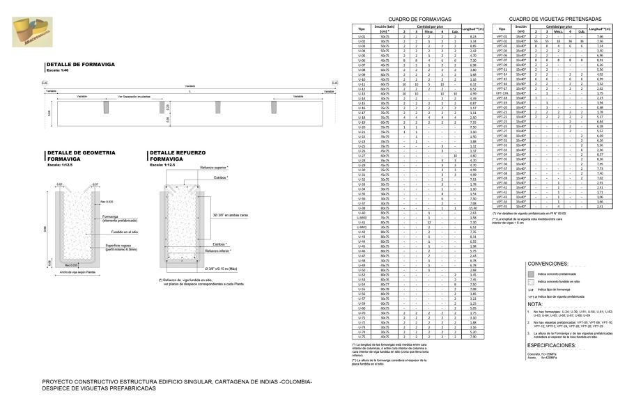Viguetas prefabricadas