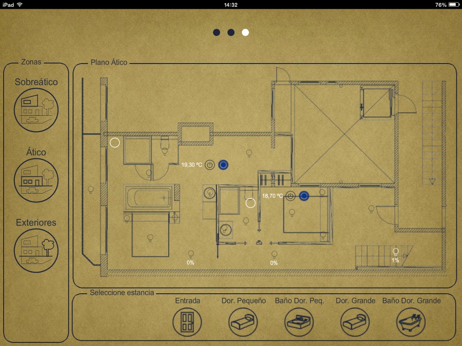 Visualización CRESTRON