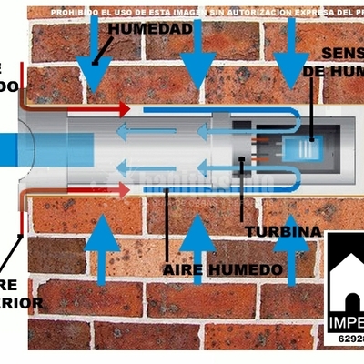 Instalación sistema secado inteligente de paredes SPI