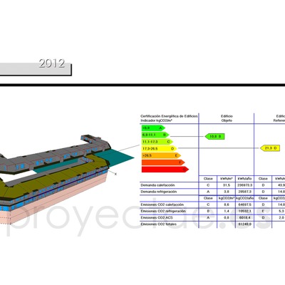 Certificación energética de edificios