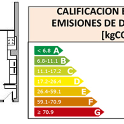 Certificación energética vivienda existente
