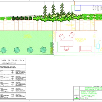 Ajardinamientos vivienda unifamiliar Madrid