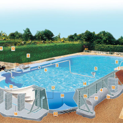 Esquema general piscina (Madrid)