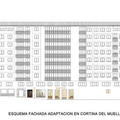 Proyectos para Muelle 13